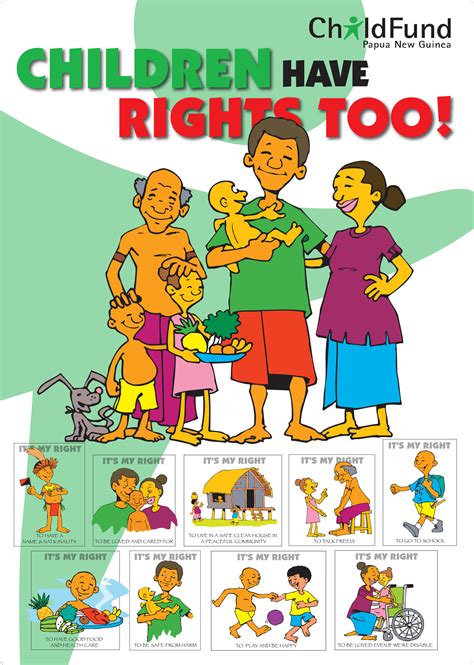 20 November- World Day for Rights of the Child - Mrs. Fotini's English ...