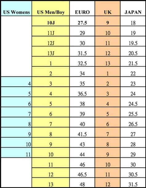 Inline Warehouse - Fitness Skate Sizing Charts