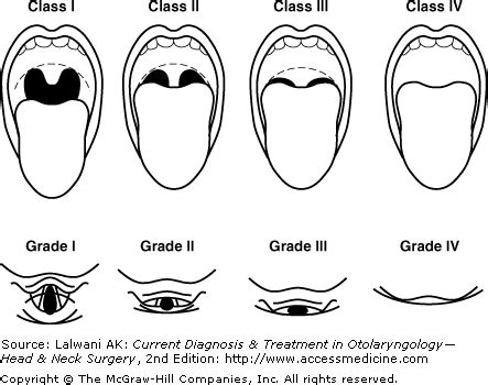 Pin on Anesthesiology