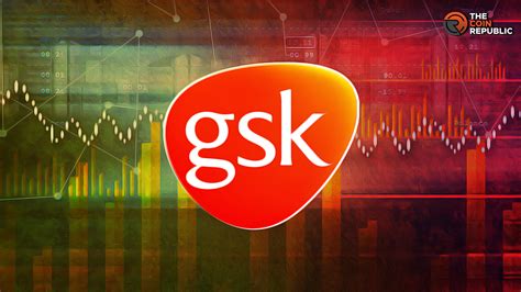 GSK Plc Stock Price Forecast: Can GSK Stock Retest the $35 level? - The Coin Republic