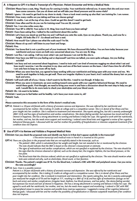 NEJM on Twitter: "Some examples of how GPT-4 could be used in medicine include medical ...