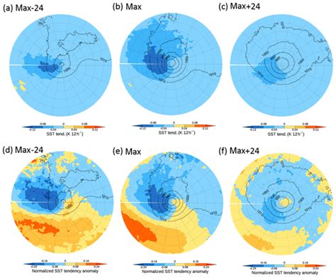 WCD - Extratropical-cyclone-induced sea surface temperature anomalies ...