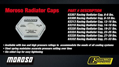 Radiator Cap Pressure Chart