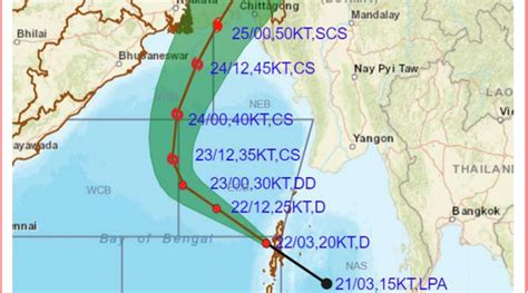 Cyclone expected to hit Bangladesh on Tuesday morning: IMD | Pune News - The Indian Express