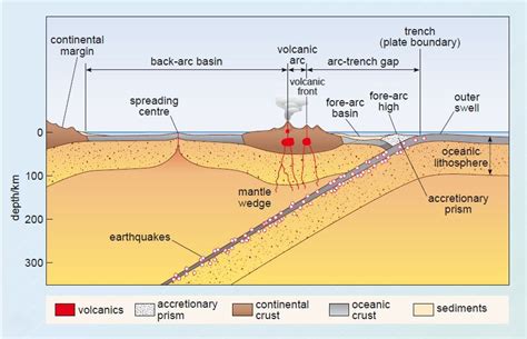 Mike Searle 2 — Geology Bites