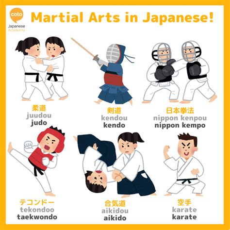 Japanese Martial Arts: 5 most practiced martial arts in 2023