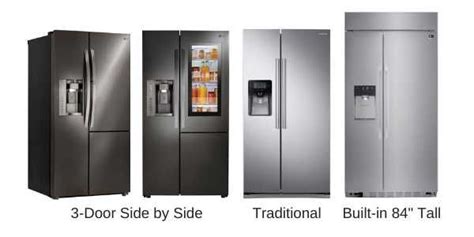 LG vs Samsung Refrigerators Review (2024) - Best Models & More