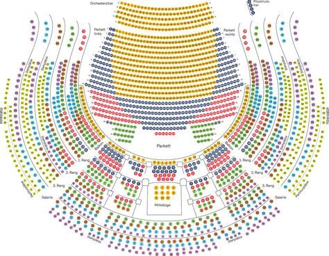 Seating Plans and Prices: Bayerische Staatsoper | Seating plan, How to ...