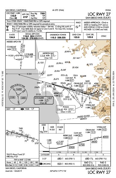 Ksan Airport Diagram