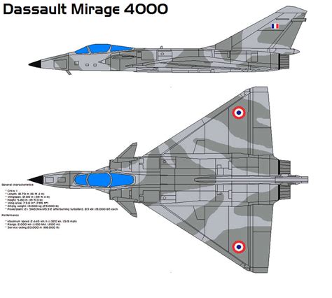 Dassault Mirage 4000 by bagera3005 on DeviantArt