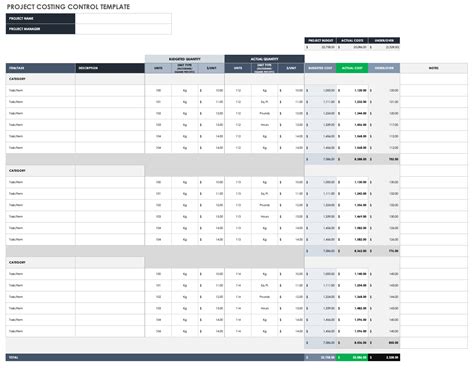 Free Project Costing Templates | Smartsheet (2023)