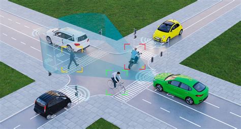 Future of ADAS and AI | Artificial Intelligence News