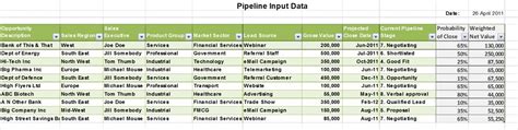 Sales Pipeline Template Excel