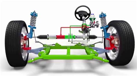 3D Animation Of Power Steering Pump Working Principle