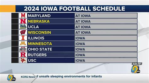 Iowa Hawkeyes Football Schedule For 2024 - Glory Kamilah