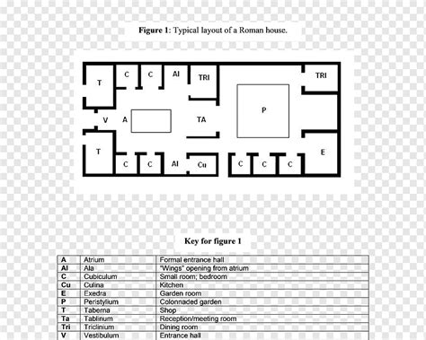 Roman Villas Floor Plan - House Design Ideas