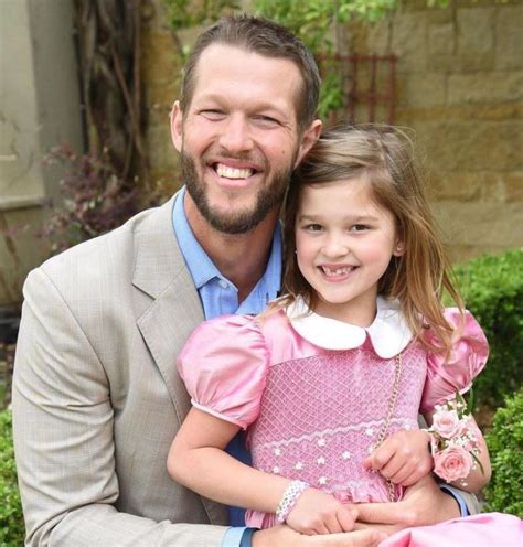 Clayton Kershaw Net worth, Family, Age, Salary, Facts & More [2024]