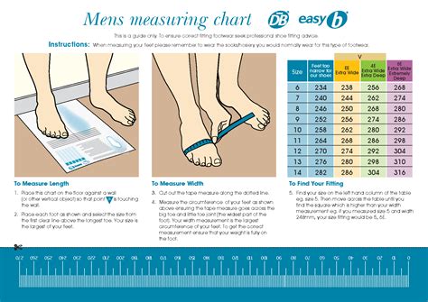 How To Measure Your Foot Size And Width Uk at Felecia Greenwald blog