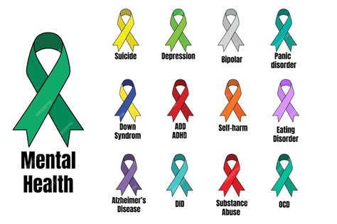 Premium Vector | Mental Health awareness month ribbons