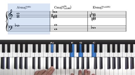 Augmented Chords and Scales | Reharmonisation and Improvisation for ...
