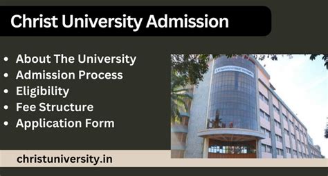 Christ University Admission 2024-25 | Last Date