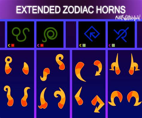 I made some horns based on The Extended Zodiac signs. : r/homestuck