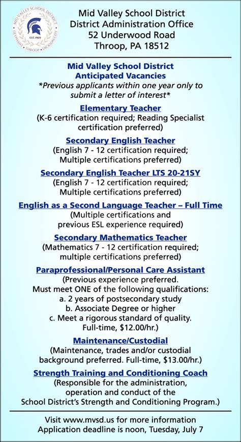 Anticipated Vacancies, Mid Valley School District