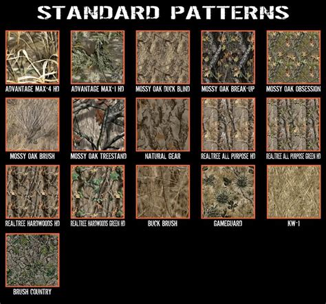 Hunting Camo Patterns | Camo patterns, Hunting camo, Camouflage patterns