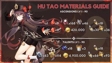 You NEED these materials if you're pulling for Hu Tao | Hu Tao Materials Farming | Genshin ...