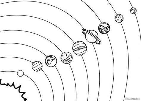 Solar System Planets Drawing at PaintingValley.com | Explore collection ...