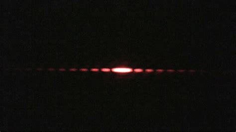 optics - Simulating the Interference Pattern of Fraunhofer Diffraction by a Single Slit ...