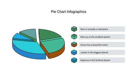 Pie Chart Is Shown With Different Colors Google Slide Theme And ...