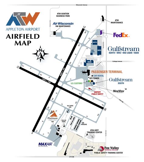 Airfield Layout