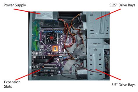 What Does the Inside of Your PC Look Like? Take a Tour