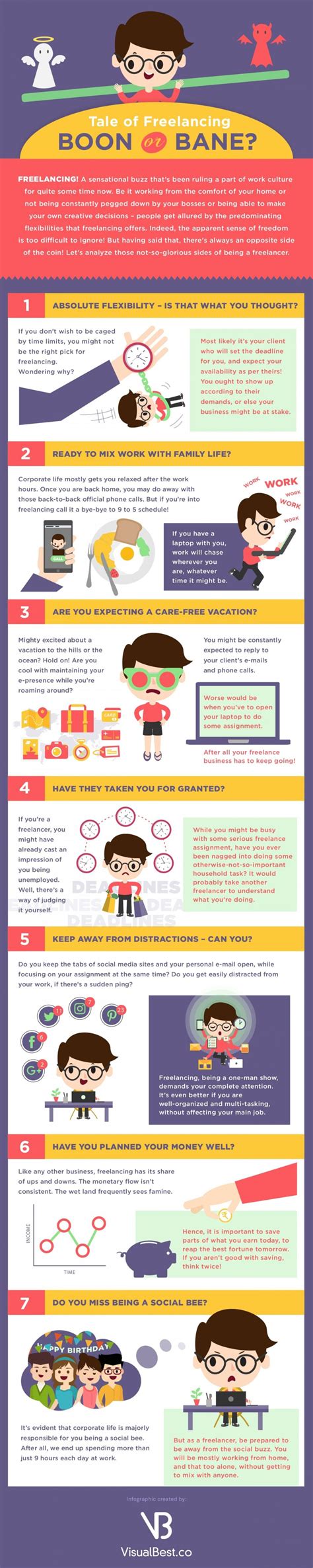 Infographic : Tale of Freelancing: Boon or Bane? - Infographic.tv - Number one infographics ...