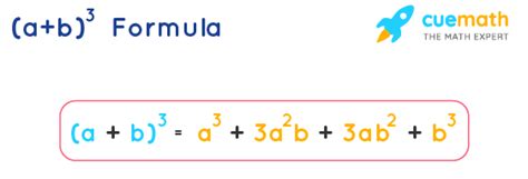 (a + b)^3 Formula | A Plus B Whole Cube Formula - Examples