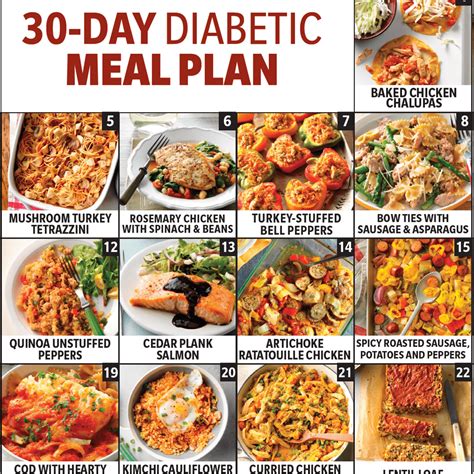 Printable 30 Day Diabetic Meal Plan Pdf - PrintableDietPlan.com