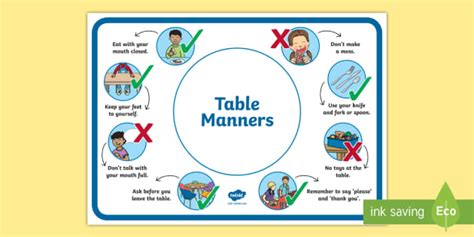 Table Manners Mat (teacher made)