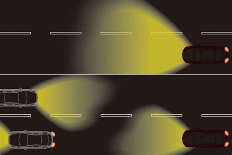 What are adaptive headlights? - carsales.com.au