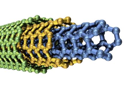 Carbon Nanotubes History And Production Methods | CTI Materials