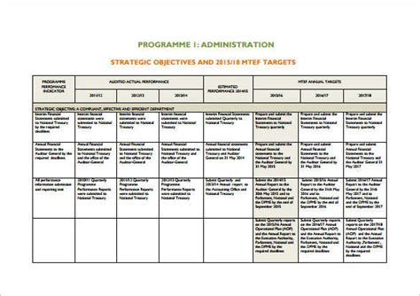 FREE 14+ Annual Operational Plan Samples & Templates in PDF | MS Word | Excel
