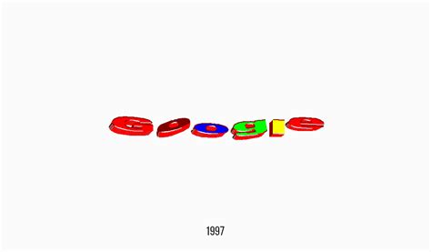 Google Logo Design – History, Meaning and Evolution | Turbologo