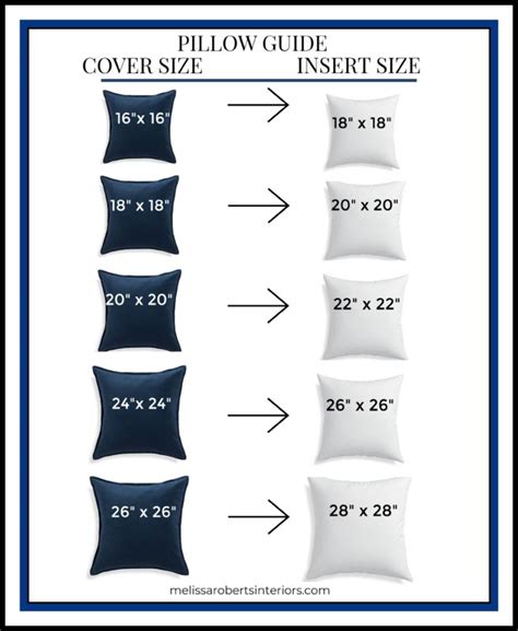 Decorative Pillows + Pillow Sizing Chart + Mix & Match Pillow ...