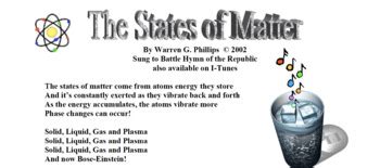 The States Of Matter Song - Sing Along Science by Sing Along Science