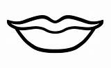 Mouth Coloring Pages sketch template