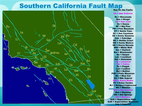 PPT - Southern California Earthquakes PowerPoint Presentation, free download - ID:6373793