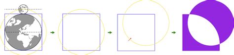 World Space Week • Cosma Schema