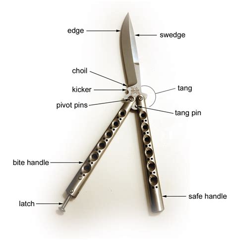 How to Do Butterfly Knife Tricks | Need Magazine