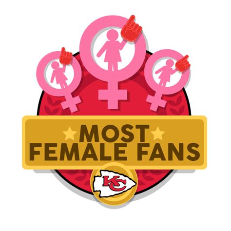 NFL Fan MVP Awards: Celebrating Unique Fan Achievements | Pickswise