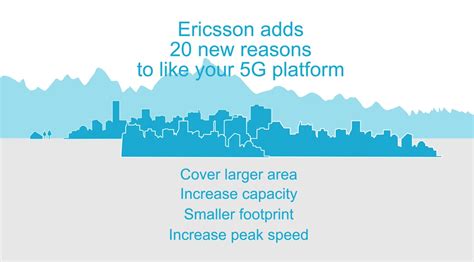 Ericsson on Twitter: "Turn on #5G: With the most complete 5G portfolio ...